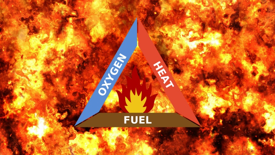 4 Dangers of a False Sense of Security