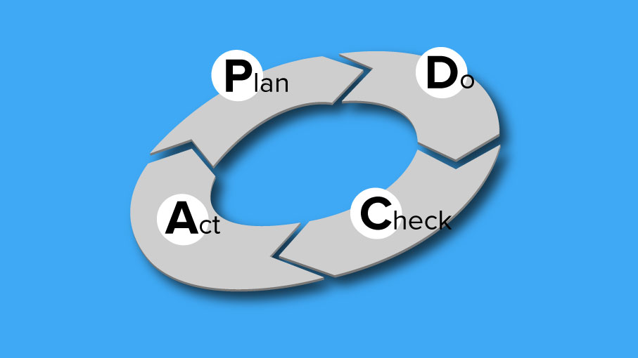 How to Implement Kaizen to Enhance Safety