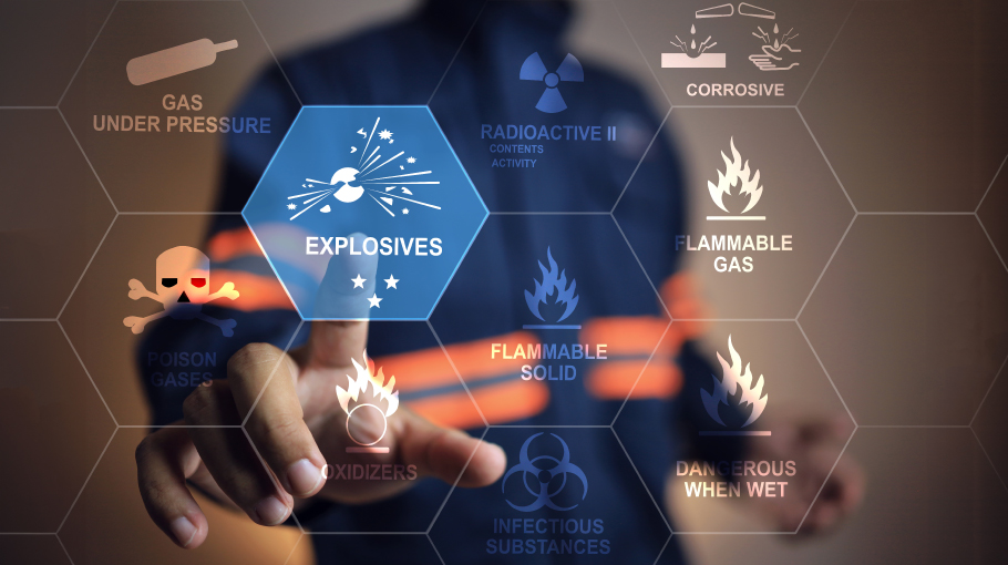 Instrumented Risk Control Measures